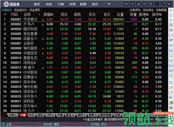 国盛睿客户端官方版