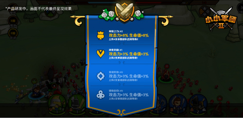 小小军团2快速推图攻略:小小军团2极限推图小技巧