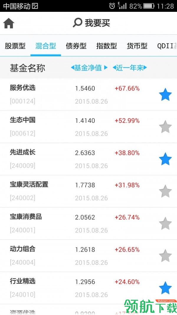 投资理财