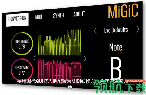 MiGiC for Mac破解版
