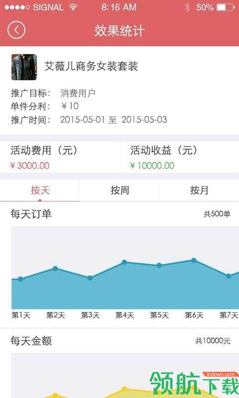 电商购物