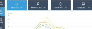 希沃白板App最新版