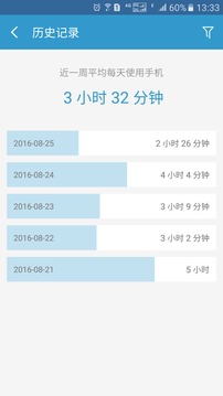 轻息屏破解版