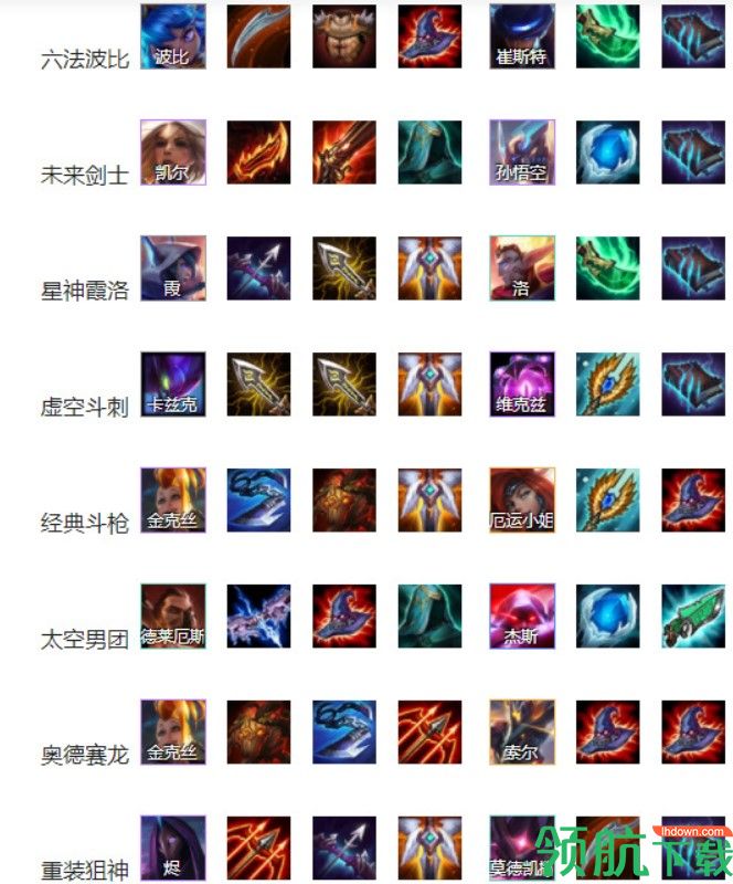 云顶之弈:云顶进阶仅需一图!胜利轻松高一层!