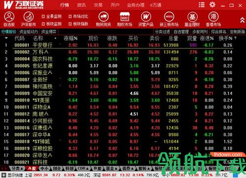万联证券盈富金融终端版