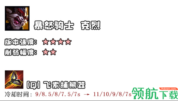 LOL:10.10版本英雄改动前瞻!谁将成为这个版本的神?