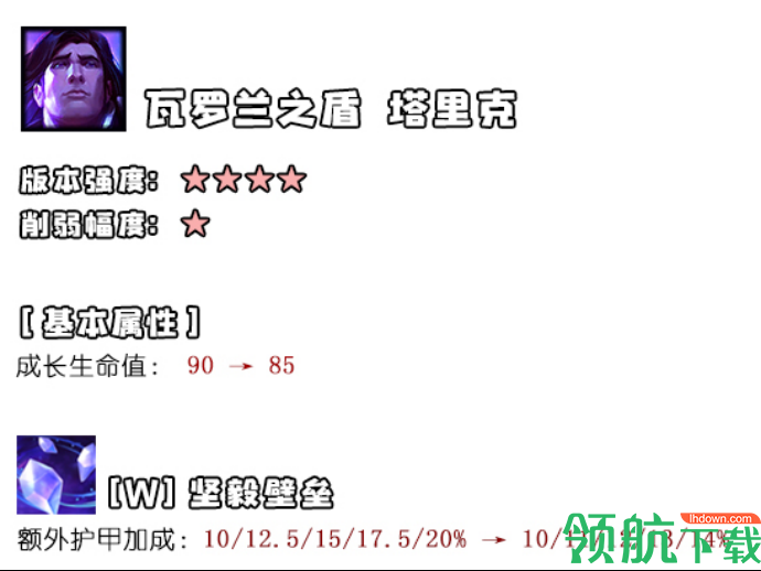 LOL:10.10版本英雄改动前瞻!谁将成为这个版本的神?