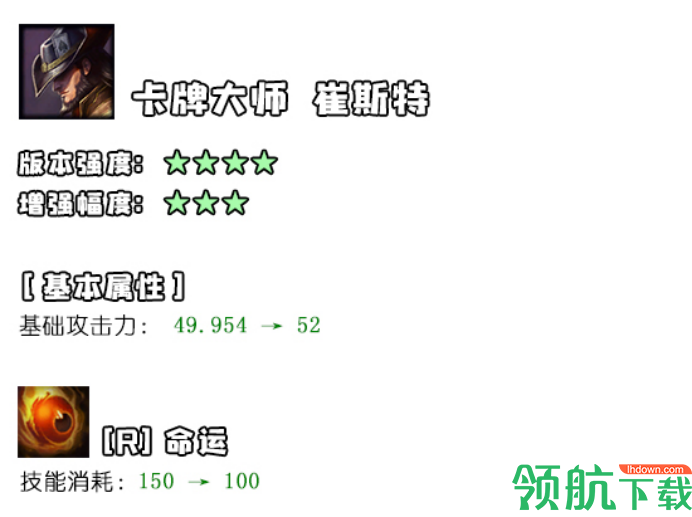 LOL:10.10版本英雄改动前瞻!谁将成为这个版本的神?