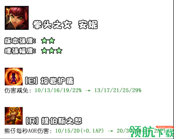 LOL:10.10版本英雄改动前瞻!谁将成为这个版本的神?