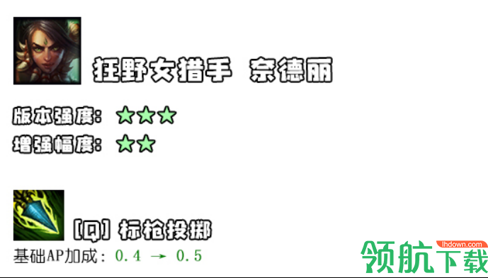 LOL:10.10版本英雄改动前瞻!谁将成为这个版本的神?