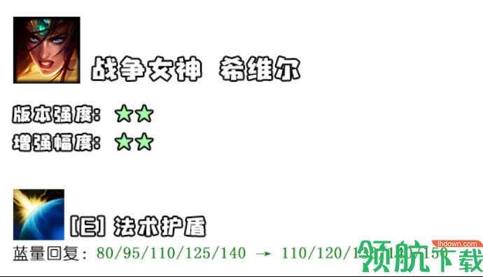 LOL:10.10版本英雄改动前瞻!谁将成为这个版本的神?
