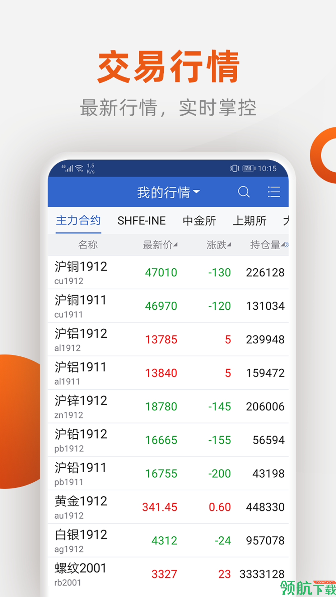 投资理财