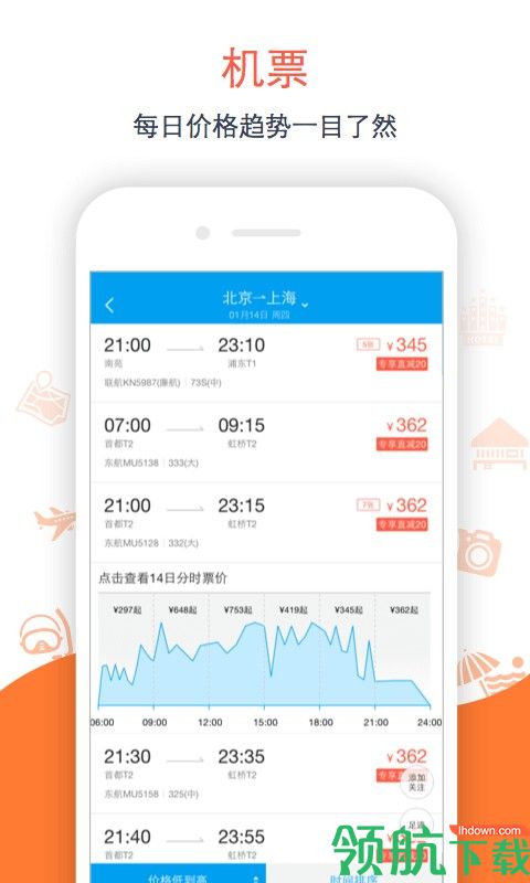 阿里旅行App版