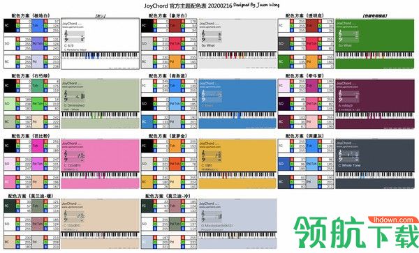 JoyChord音乐学习工具绿色版