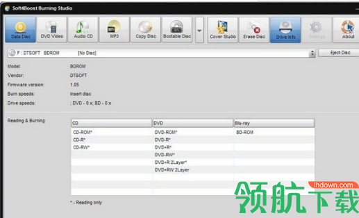 Soft4BoostBurningStudio光盘刻录工具绿色版