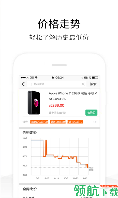 网络购物