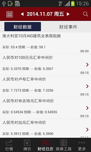 和讯外汇App手机版