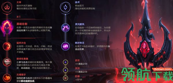 LOL无限火力哪个英雄厉害?图奇携隐身英雄强势突袭！