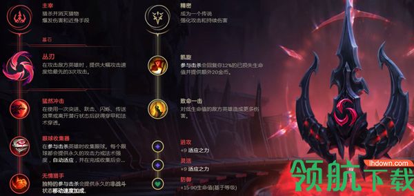 LOL无限火力哪个英雄厉害?图奇携隐身英雄强势突袭！