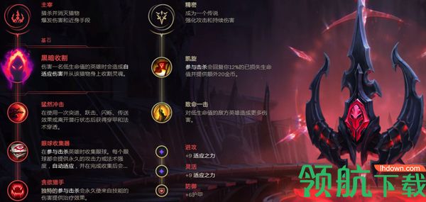 LOL无限火力哪个英雄厉害?图奇携隐身英雄强势突袭！