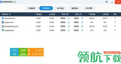 软媒系统雷达独立版