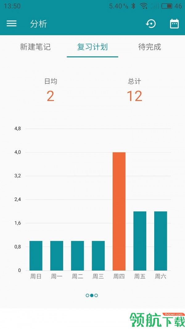 学习记录