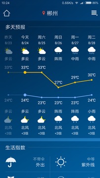 本地天气预报APP版