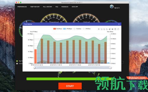 Romanysoft Speed19X Mac破解版