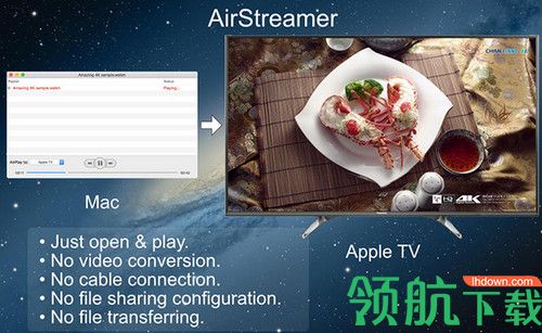 AirStreamer Mac破解版