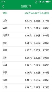 生活服务