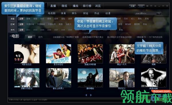 网络电视