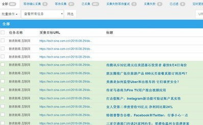 WP-AutoBlog全自动采集发布工具绿色破解版