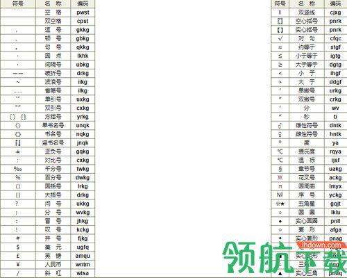 五笔加加Plus输入法
