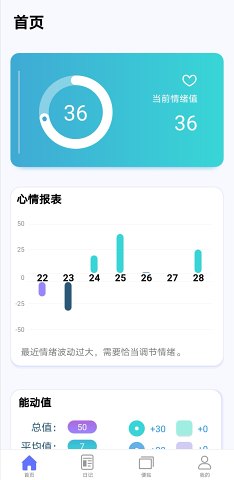 生活服务