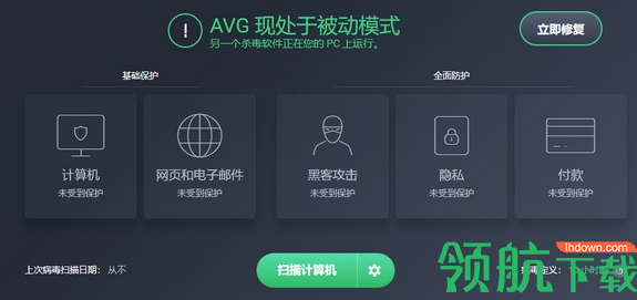 AVG Internet Security Pro(安全防护软件) 绿色版