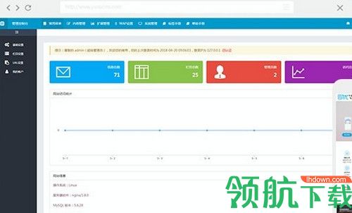 云优CMS免费版
