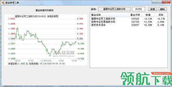 基金管理工具绿色版