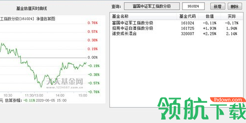 基金管理工具绿色版