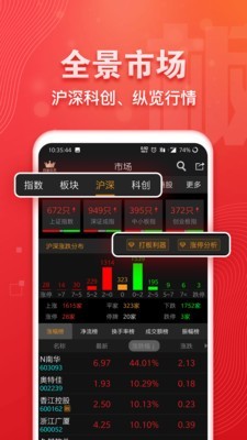炒股软件
