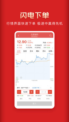 投资理财
