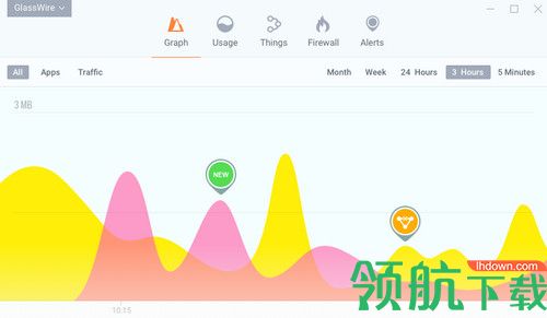 GlassWire Elite破解版