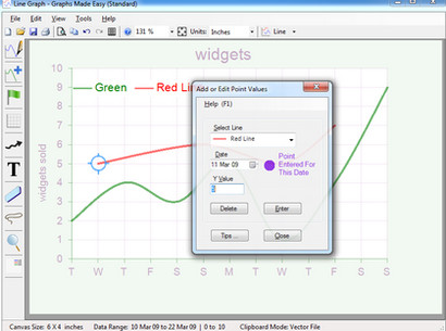 Graphs Made Easy最新版