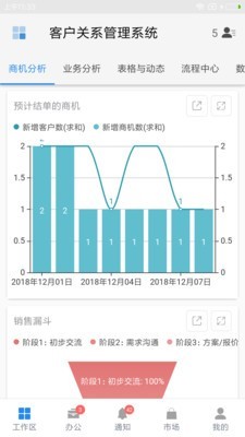 伙伴云APP版