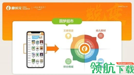 童状元APP最新版