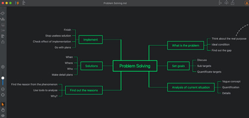 Document Node最新版