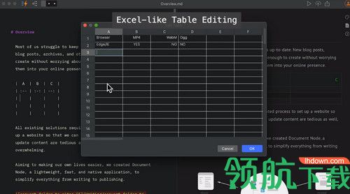 Document Node最新版