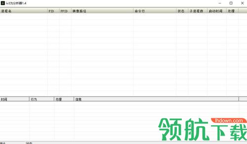 iv3防御大师