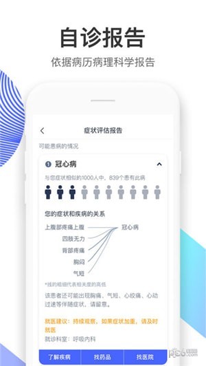 健康医疗