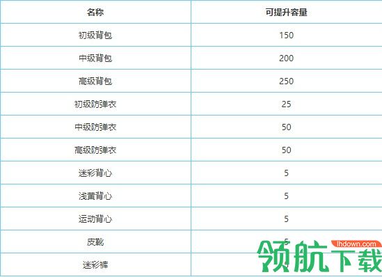 终结者2审判日网易版