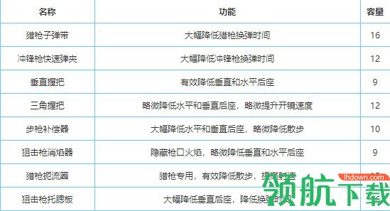 终结者2审判日网易版